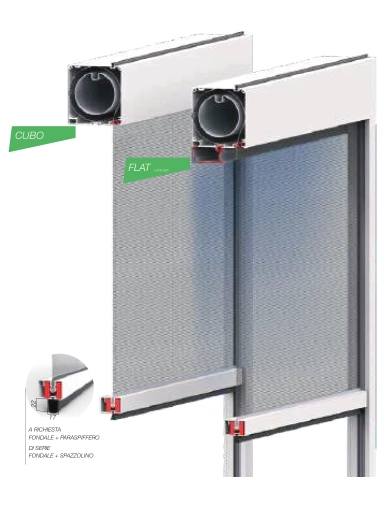CUBO 80-100-130